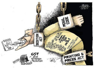 Zunar, il Sedition Act e il rischio di 43 anni di carcere