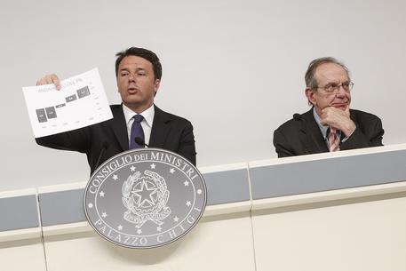 Renzi versus Bankitalia. Quando si spara “a salve” contro i “sancta sanctorum”