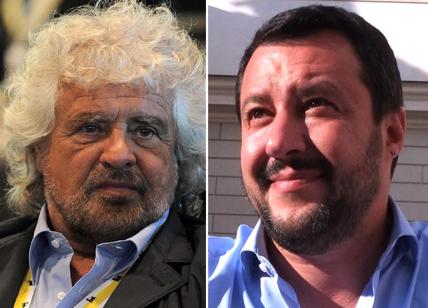 Grillo, Salvini e il futuro dell’Italia 