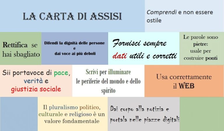 La Carta di Assisi rimane la bussola di Articolo 21