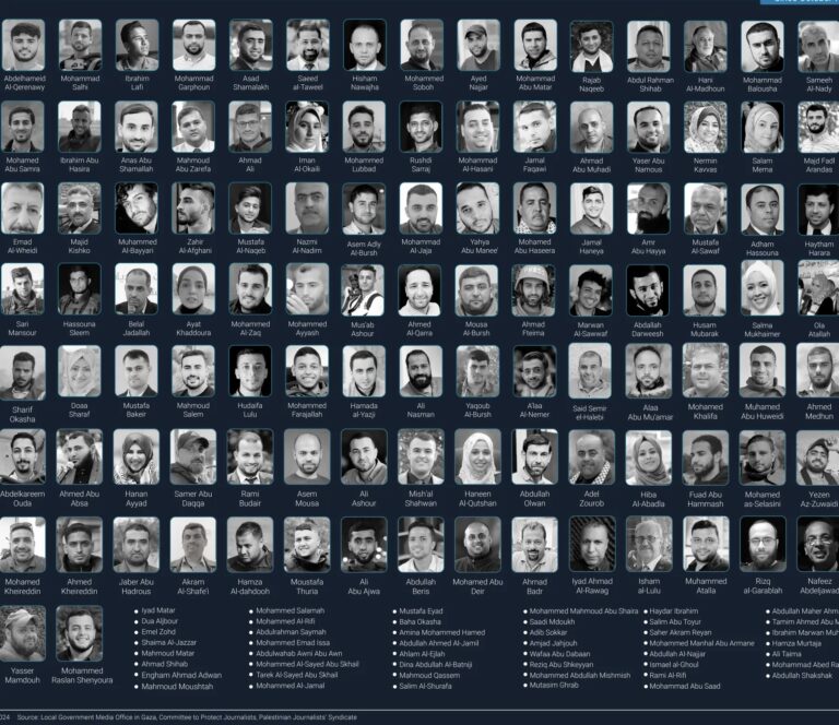 Gaza, diventiamo la voce dei giornalisti uccisi: scendiamo in piazza per urlare “basta”