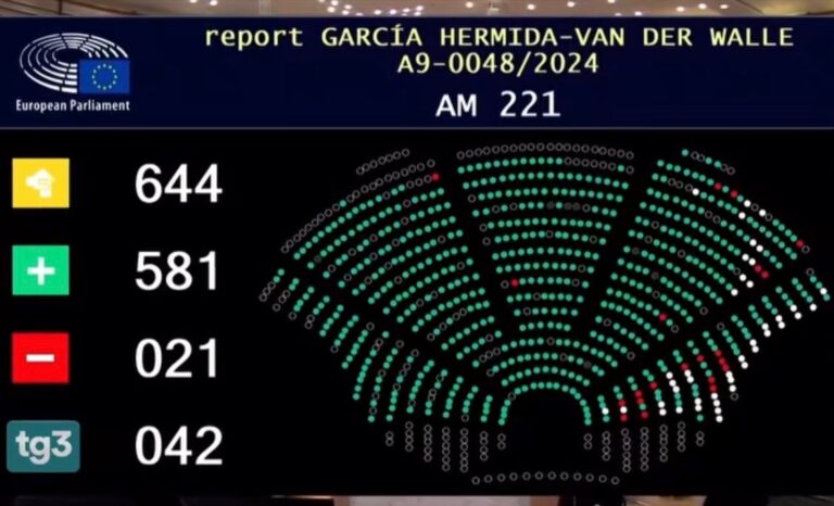 Abuso d’ufficio: altra bocciatura per Nordio e Meloni